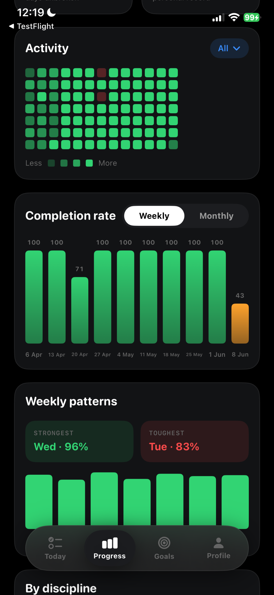 CHAINR goals screen